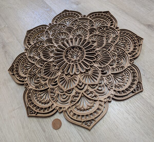 Mandala života LIFE