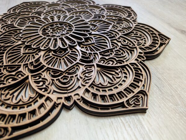 Mandala života LIFE