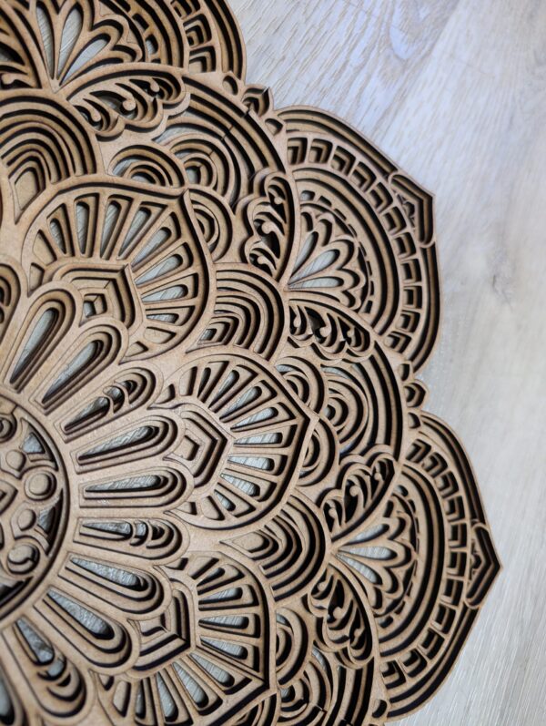 Mandala života LIFE